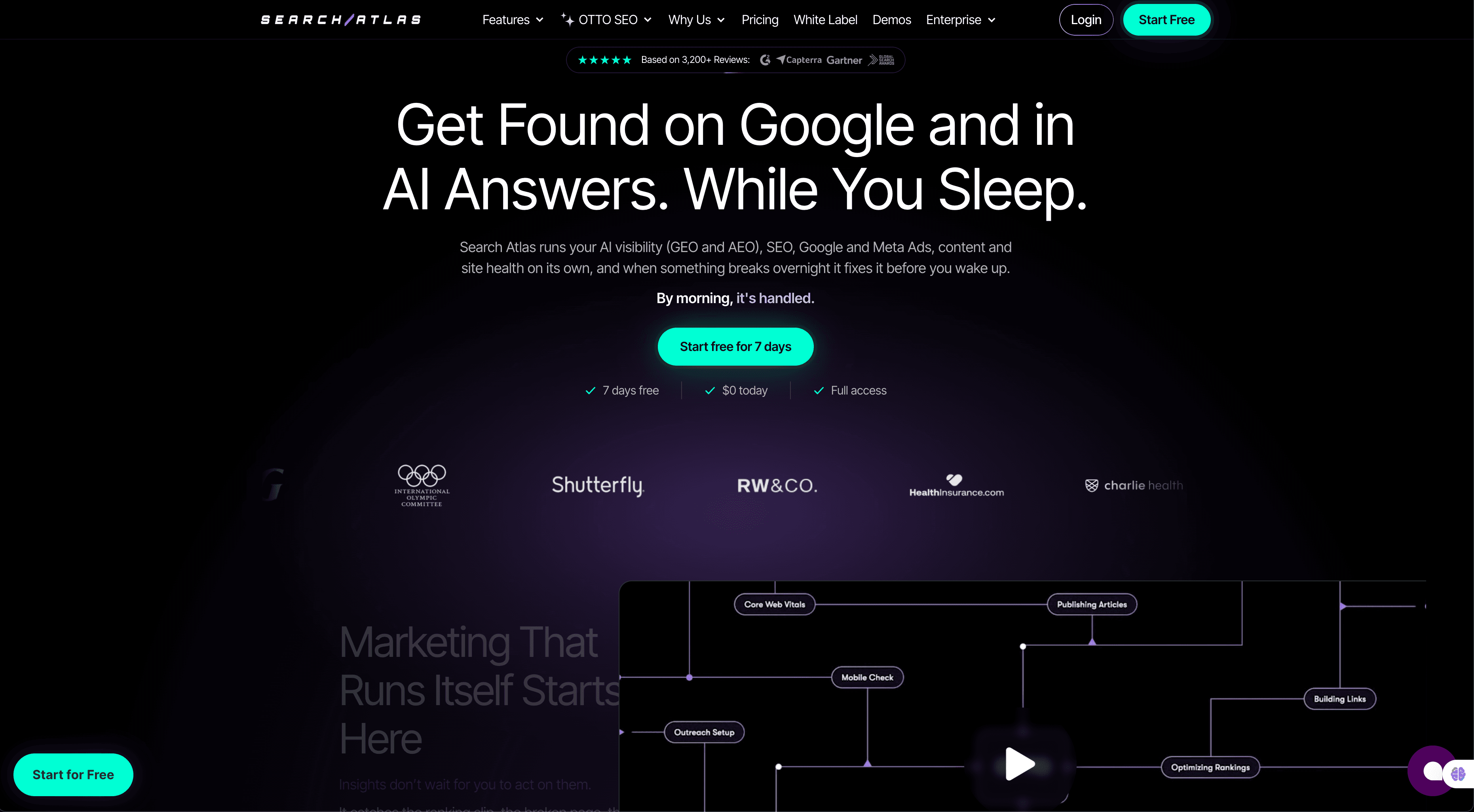 Screenshot of AI Powered SEOTools Marketplace (SearchAtlas)